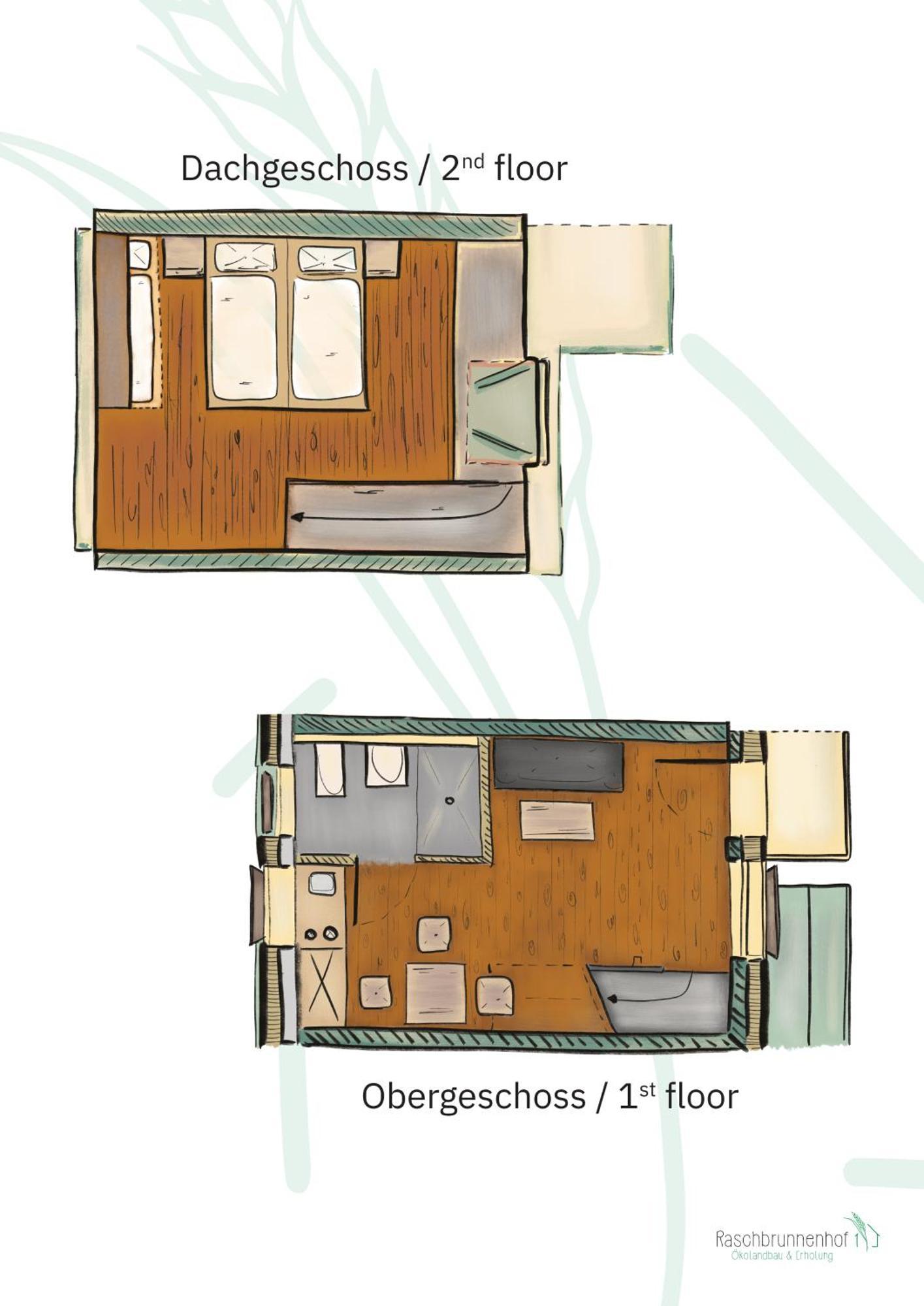 Appartement Raschbrunnenhof - Oekolandbau & Erholung à Haunsheim Extérieur photo